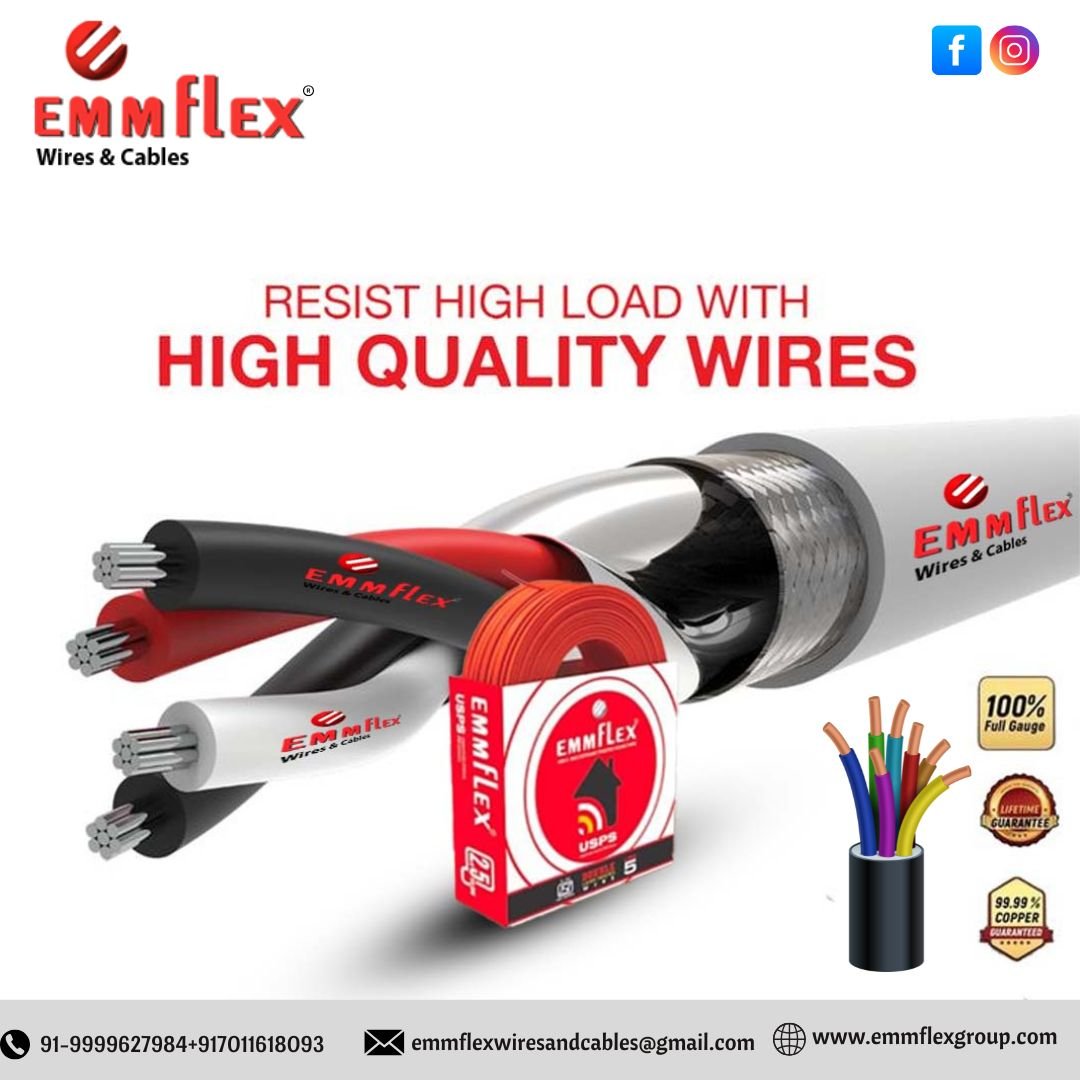 Top Wire brand in India