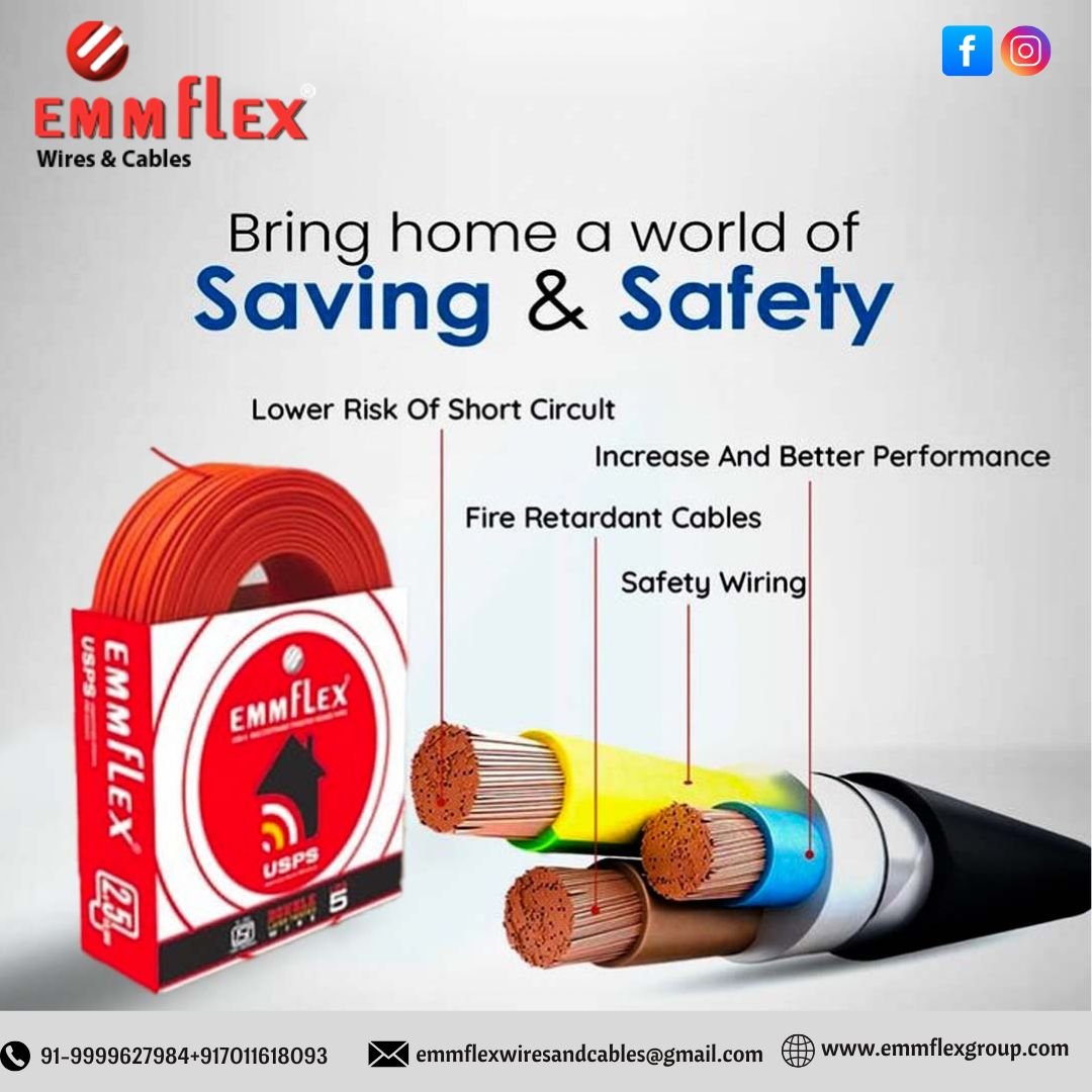 Top Wire brand in India